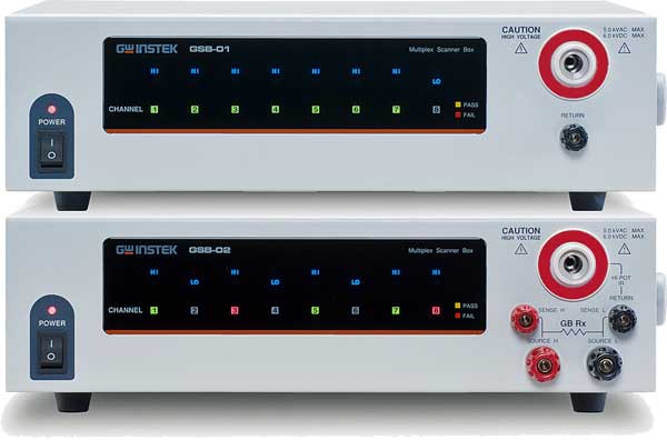 GSB-01, GSB-02 nagyfeszültségű szkennerrek